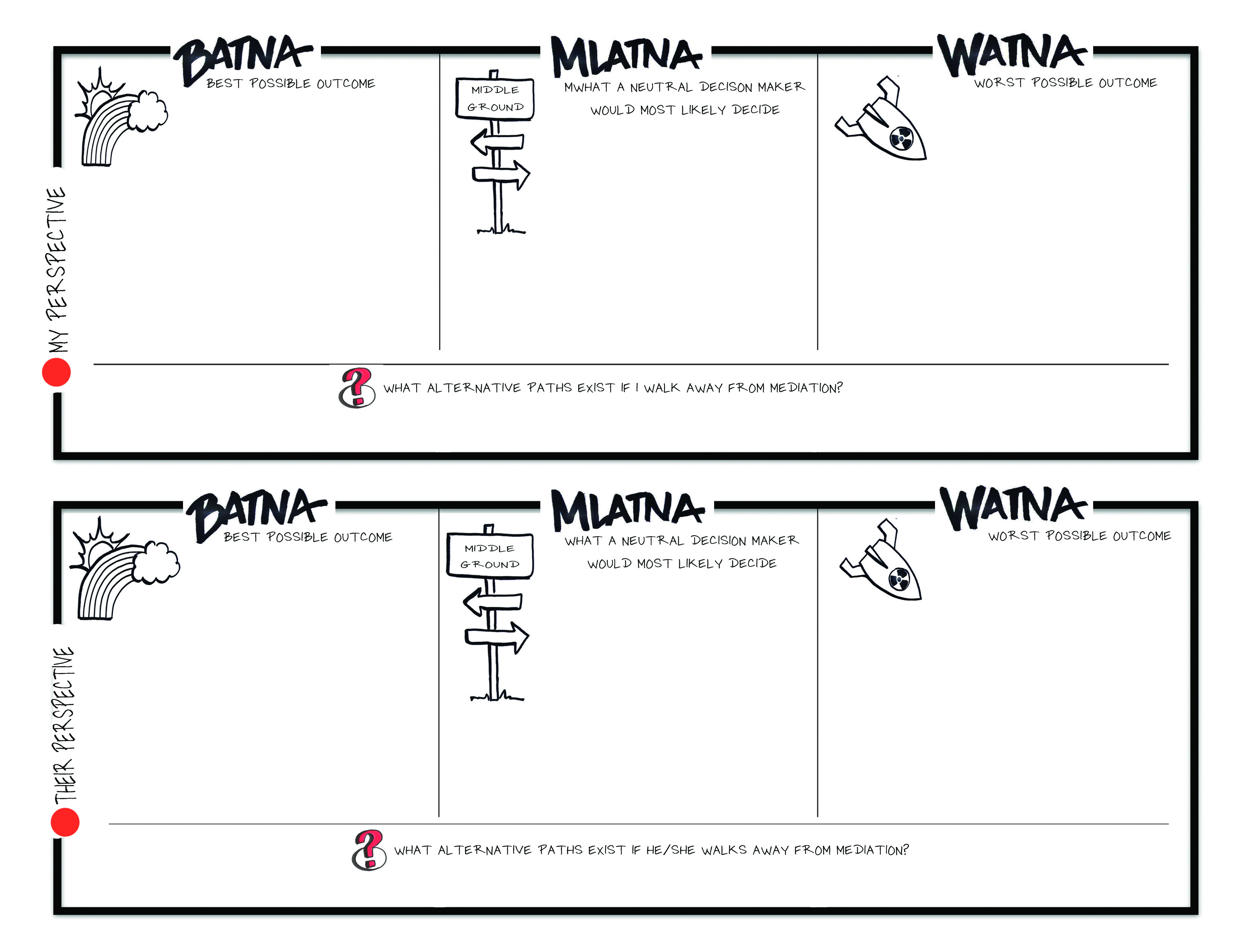 Preparing for Your Pre-Mediation Meeting Pertaining To mediation outcome agreement template